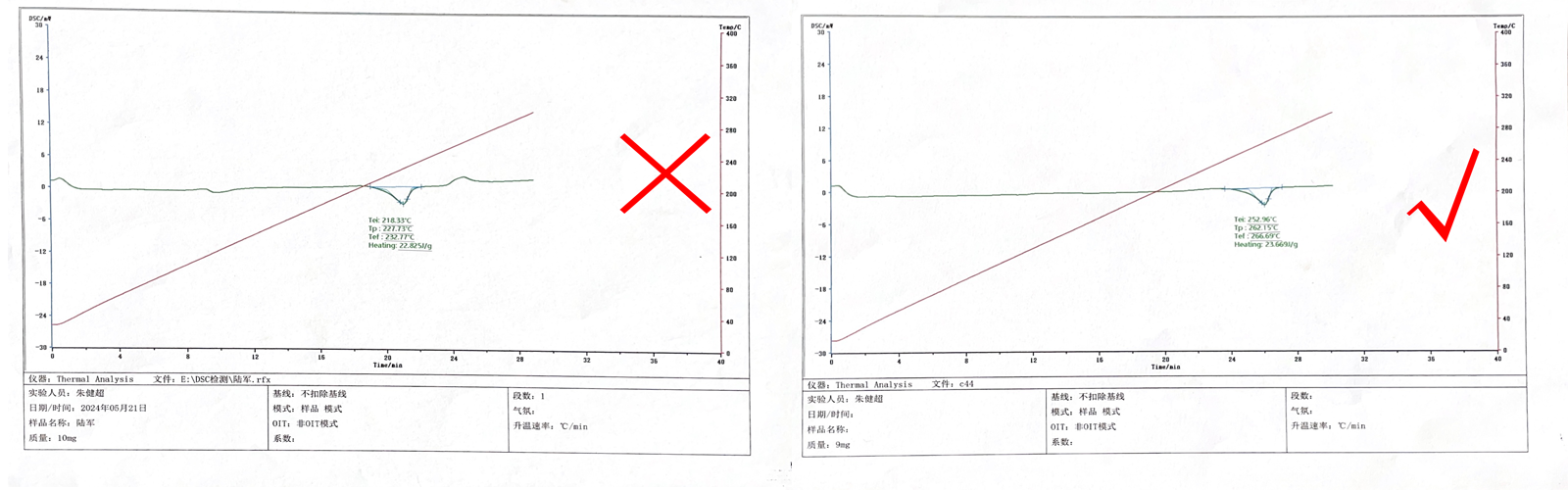 OEM Custom PA66 GF25 Pellets OEM Custom PA66 GF25 Pellets