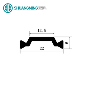 Heat Blocking Polyamide Strips